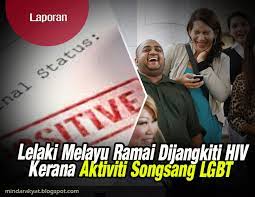 Diasaskan oleh imam syafii yang mempunyai penganut sekitar 28% muslim di dunia. Lelaki Melayu Ramai Dijangkiti Hiv Kerana Aktiviti Songsang Lgbt Minda Rakyat