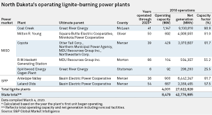 What's the meaning of angel number 607? Great River Energy S Battery Is More Publicity Stunt Than Source Of Power