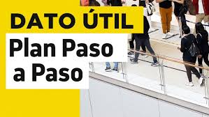 El gobierno presentó este jueves una actualización del plan paso a paso, en una actividad encabezada por el presidente sebastián piñera y el ministro de salud, enrique paris, junto a varios ministros y subsecretarios del gabinete. Plan Paso A Paso Conoce Los Cambios De Fase De Este Jueves 1 De Julio Meganoticias