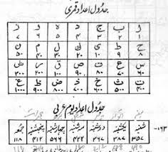 adad e qamri numerological charts makashfa