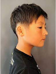 ボード kids のピン