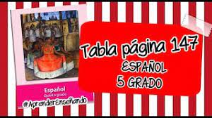 Hola buenas trades muchas gracias por subir los libros en esta pagina, saludos desde chicago il. Tabla Pagina 147 Espanol 5 Grado Youtube