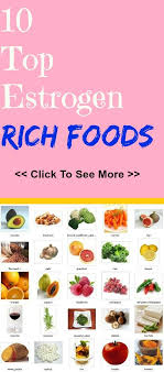 Top 20 Estrogen Rich Foods You Should Include In Your Diet