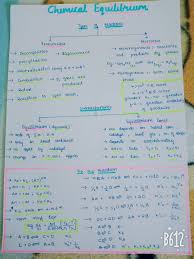 Chemical Equilibrium Ap Chemistry Chemistry Chemical
