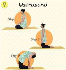6 Amazing Yoga Asanas That Will Help With Faster Hair Growth Hair Growth Faster Fast Hairstyles Yoga Asanas