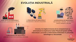 In a doua jumatate a sec. Infografice Criza De Pe PiaÈa ForÈei De MuncÄ DeterminÄ Firmele Profit Ro