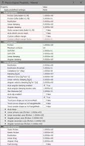 Material Properties