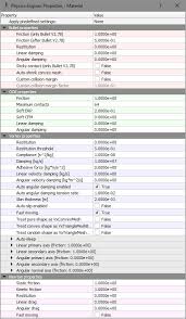 material properties