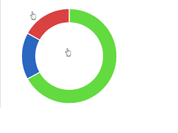 Chart Js Custom Css To Dataset On Mouse Hover Stack Overflow