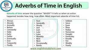 Maybe you would like to learn more about one of these? Types Of Adverb Adverb Examples All You Need Myenglishteacher Eu Blog