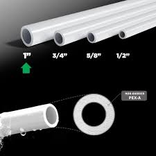 PLUMBFLEX 1 in. x 100 ft. White Polyethylene Tubing PEX A ...