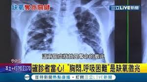 羅一鈞：隱形缺氧無前兆 注意血氧濃度 苗縣移工禁令歧視 台權會：衝擊7000多個長照家庭 用漱口水多漱口可防疫、避免重症？ 醫師：僅可幫助「降低傳染」 女攤商確診! ç¢ºè¨ºè€…ç•¶å¿ƒ æ­å¯†ææ€– éš±å½¢ç¼ºæ°§ é†«å¸« æœ€å¿«ä¸€å¤©æ€¥åŠ‡æƒ¡åŒ–èƒ¸æ‚¶ å'¼å¸å›°é›£æ˜¯ç¼ºæ°§å¾µå…† è¨˜è€…å³é›…å©·éƒ­ç¿Šè»' Liveå¤§ç¾å ´ 20210523 ä¸‰ç«‹æ–°èžå° Youtube