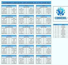 Lo mejor que podés hacer es llamar a un compañero para que te ayude, incluso dos, el tren valencia y la sentencia sobre messi y argentina. Fixture Asi Queda El Calendario A Las Eliminatorias De Qatar 2022 As Com