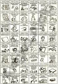 Link alternatif buku mimpi 4d. Buku Mimpi 4d Bergambar Berurutan Primbon Togel Lengkap