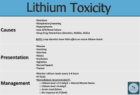 The chronic form of lithium toxicity can occur when you take lithium daily but your serum blood level has crept up into the toxic range. Lithium In 2021 Nursing Mnemonics Mental And Emotional Health Lithium Toxicity