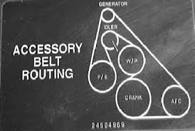 serpentine belt routing 3800 questions answers with pictures fixya serpentine belt routing 3800 questions