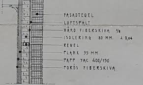 Image result for site:byggahus.se luftspalt-isolering