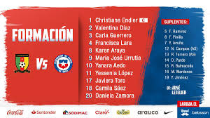 Jun 10, 2021 · en este nuevo capítulo de redgol en la clave rodrigo herrera, cristian basaure, nicolás olea, edson figueroa, junto a la participación de alfonso zúñiga y cristopher antúnez comentamos la probable nómina de la selección chilena para la copa américa de brasil: Futbol Femenino Jose Letelier Confirma La Formacion Titular De Chile Contra Camerun Por El Repechaje Redgol