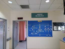 The hospital was equipped with a computerised system and all administrative work and transactions would go through. A Collaboration Meeting At Hospital Sultan Ismail Hsi Johor Bahru Muhammad Hanif Ramlee