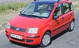 FIAT-PANDA