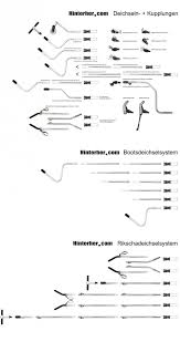 Riesige Auswahl An Fahrradanhangern Komplettes Deichselsystem Fur Alle Anwendungen Fahrradanhanger Anhanger Fahrrad Fahrrad Lastenanhanger