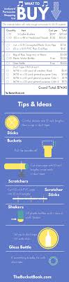 Pin By Cindy White On How To Teach Bucket Drumming Bucket Drumming Drum Lessons Teaching Music