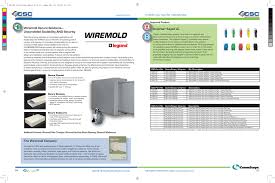 Wiremold Secure Solutions