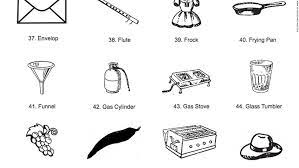 Political pocessions vote outline political icons ballot icon vote circle debate flat vote line icon elections icon hand ballot election graphic. How India S Political Parties Get Their Symbols Cnn Style