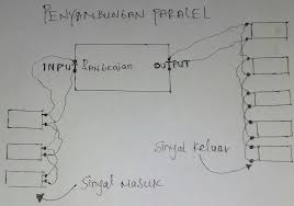 We did not find results for: Belajar Audio Musik