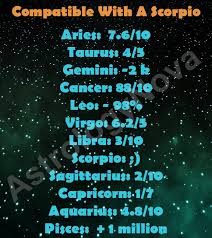 This is very likely to be a whirlwind romance, given how compatible you are. Astrologynova On Twitter Is A Scorpio A Good Match For You See How Compatible You Are Scorpio Match Compatible Astrology