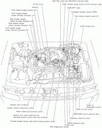 Tips for a great answer: Qx4 Engine Diagram Chart Nissan Maxima Nissan Pathfinder Nissan