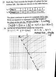 What we review is the algebra 1 regents exam hard? Mister Robinson On Twitter Algebra 1 August 2015 Regents Answers