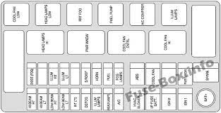 Find many great new & used options and get the best deals for chevrolet aveo fuse box 96826374 96312545 at the best online prices at ebay! 9 Chevrolet Aveo 2007 2011 Fuses And Relays Ideas Chevrolet Aveo Fuse Box Electrical Fuse