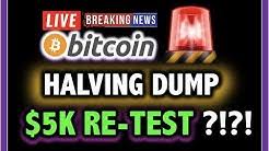 The regulator published a policy statement detailing its new policy. Bitcoin Market Cap Live Theelephantbristol Co Uk