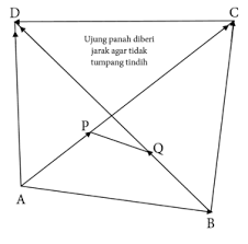 Soal 11 ( proyeksi ). Soal Dan Pembahasan Vektor Matematika Mathcyber1997