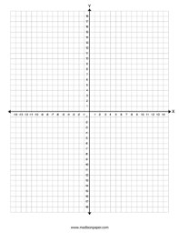 Download A Coordinate Graph Paper And Start Plotting Mathematical Functions This Template That Contains Coordinate Graphing Printable Graph Paper Graph Paper