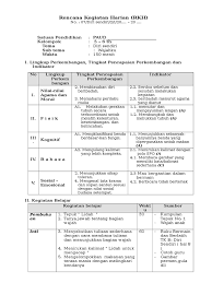 Download now semua yang terbaik tentang mewarnai gambar anak tk tema diri sendiri. Rencana Kerja Harian Paud 5 6 Tahun Tema 1 Diri Sendiri Minggu Ke 2