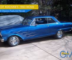 Image result for Daytona Blue 1963 Nova