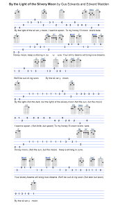 2 To The 1 To The 1 To The 3 Do You Wanna Die By The Light Of The Silvery Moon Ukulele Songs Ukulele Fingerpicking Songs Ukulele Music