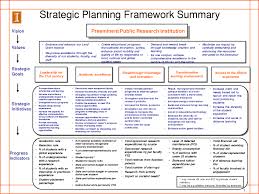We created our new strategic plan template to help you ensure you're building a plan that's clear, focused many strategy executives are curious as to whether or not their strategic plan is following execution six sigma dmaic excel template. Strategic Planning Template Strategic Planning Process Template Strategic Planning Template Strategic Planning Process Strategic Planning