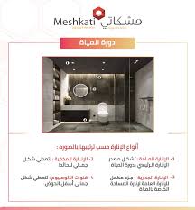 مشكاتي للإنارة والكهرباء المنشورات فيسبوك