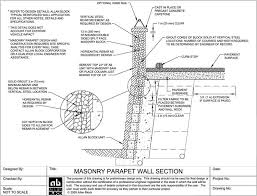 Masonry Block Wall Design