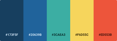 Explore color palettes and combinations. Building Your Color Palette
