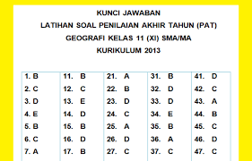 Check spelling or type a new query. Soal Uas Geografi Kelas 11 Semester 2 Dan Kunci Jawaban Tahun 2021 Info Pendidikan Terbaru