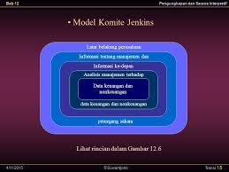 Maybe you would like to learn more about one of these? Pengungkapan Dan Sarana Interpretif Bab 12 Jurnal Bej 4 10 Ppt Download