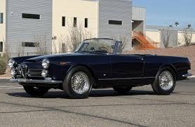 Image result for Rosso Amaranto 1964 Alfa-Romeo
