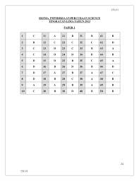 We did not find results for: Sains Spm Trial Kertas 1 2013