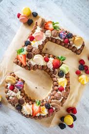 Geburtstag heute, gekommen sind so viele leute ( am liebsten wär' ich mäuselein, ganz — heute kommen wir dich besuchen auf kaffee, torte und kuchen und wir wollen gratulieren dir zu. Rezept Wir Feiern Geburtstag Mit Einem Number Cake Gernekochen De