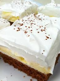 Ceski Kolac Kroatische Rezepte Kuchen Kuchen Und Torten Rezepte Kuchen Und Torten