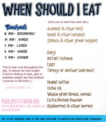 So You Work Graveyard Shift And Your Day Is Opposite Of The Whole 8 5 Routine Adjust The Times To Fit Your Awake H Eating Schedule Fitness Diet Diet Schedule